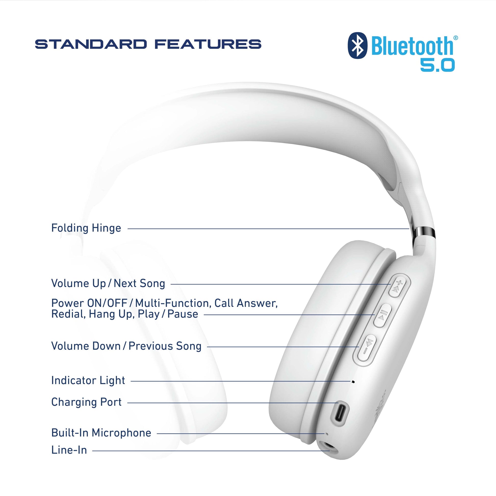 Foldable Wireless Headphones, Bluetooth Over-Ear Headset with Built-In Mic